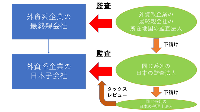 20170124ブログ用